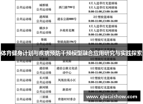 体育健身计划与疾病预防干预模型融合应用研究与实践探索