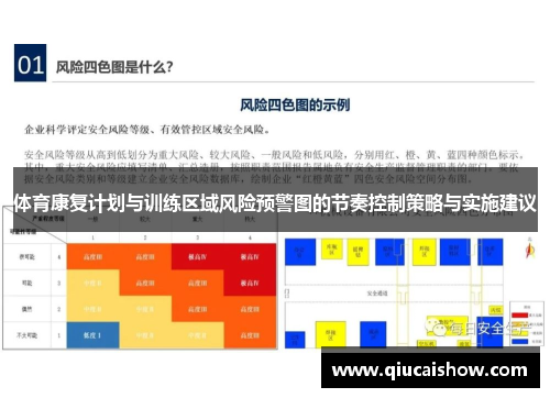 体育康复计划与训练区域风险预警图的节奏控制策略与实施建议