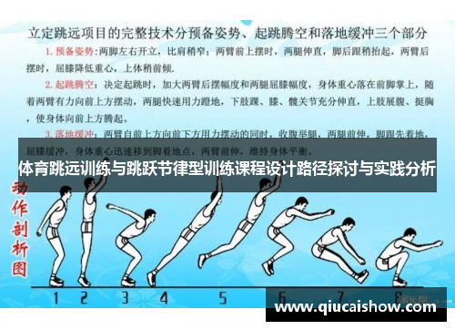 体育跳远训练与跳跃节律型训练课程设计路径探讨与实践分析