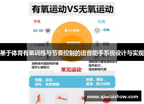 基于体育有氧训练与节奏控制的语音助手系统设计与实现